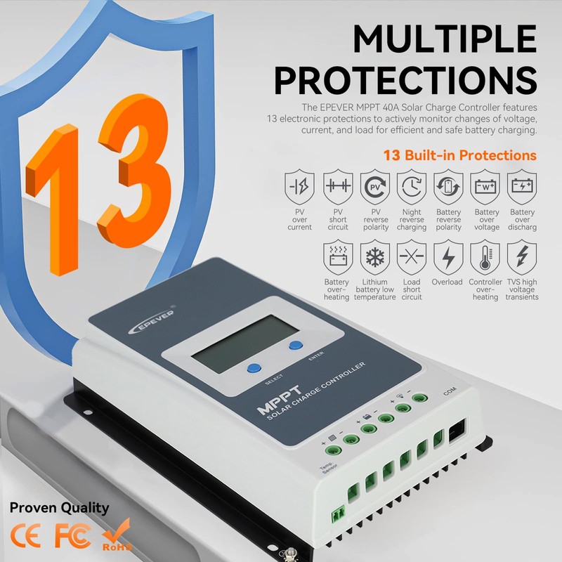 EPEVER MPPT 30A Solar Charge Controller 12V 24V Auto, 30A
