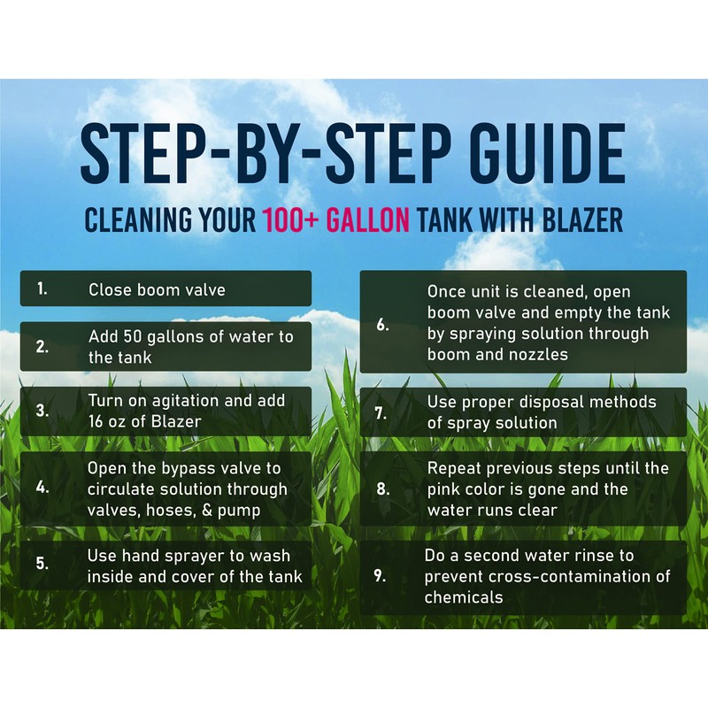 Liquid Harvest Blazer Spray Tank Cleaner, Gallon (128oz), for Cleaning