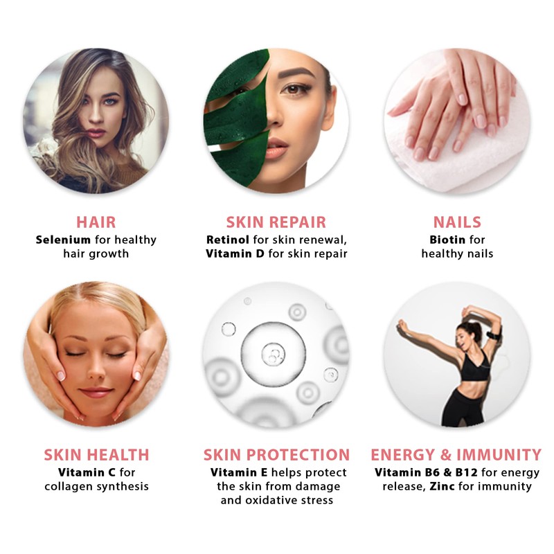 OMG! Retinol, Biotin & Selenium + Collagen producing Vitamin |