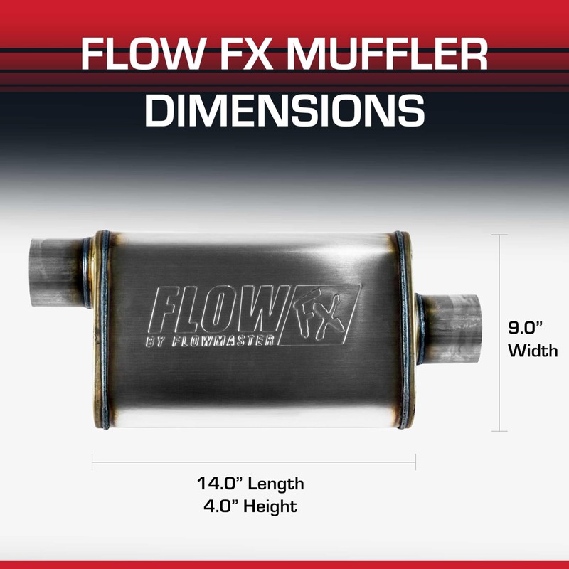 Flowmaster Flow FX Chambered Muffler – 3.00” Offset In /