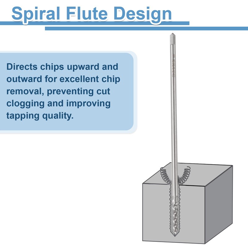 sourcing map Spiral Flute Thread Tap, Metric M3 x 0.5