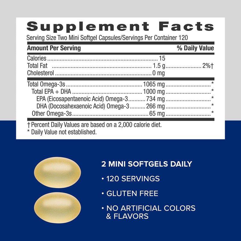 GNC Triple Strength Fish Oil Mini Omega 3 Supplement, 1000mg
