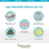 Herbsmith Microflora Plus – Dog Digestion Aid –Probiotics and Digestive