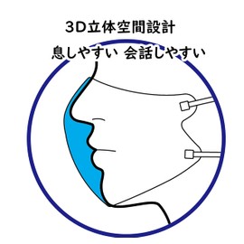 Artec Air Mask, One Size Fits Most, 2 Pieces, White, 51389 / 3D Sewing Mask, Solid Material Allows Extra Room in Your Mouth / No Sick / Sports / Choring