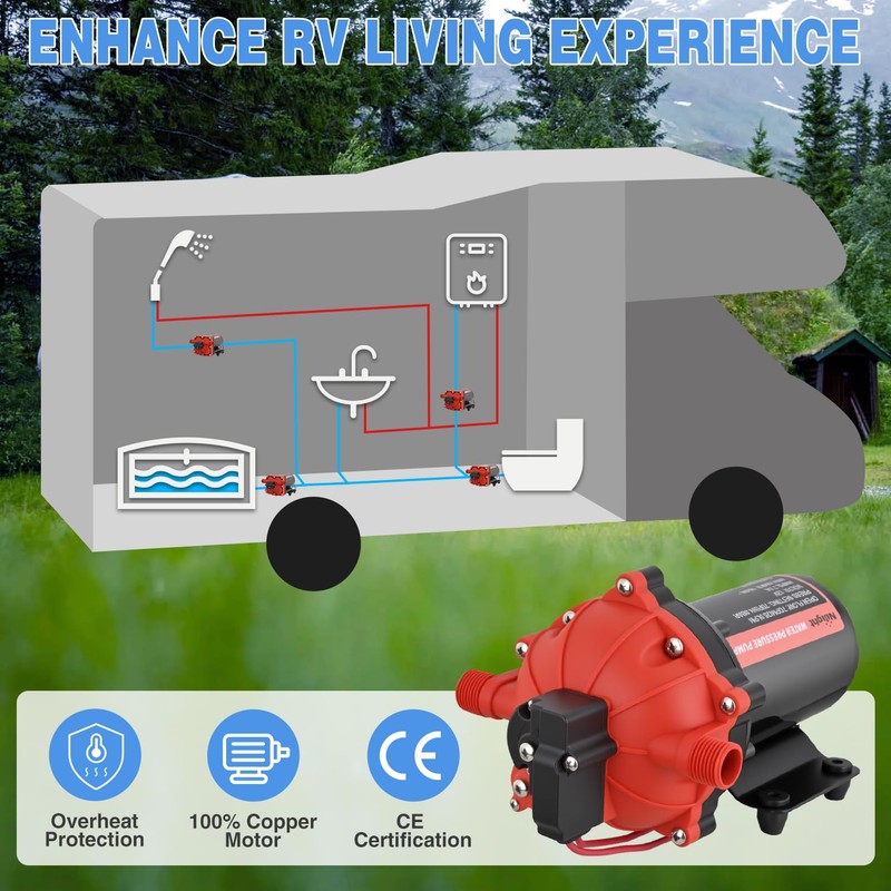 Nilight RV Water Pump 12v Camper Water Pump 7.0 GPM