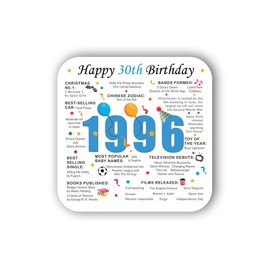 30th Birthday Coaster (2026) - Born in 1996 Facts - Unique Gift - Factual Gift - Keepsake - Milestone (Blue)