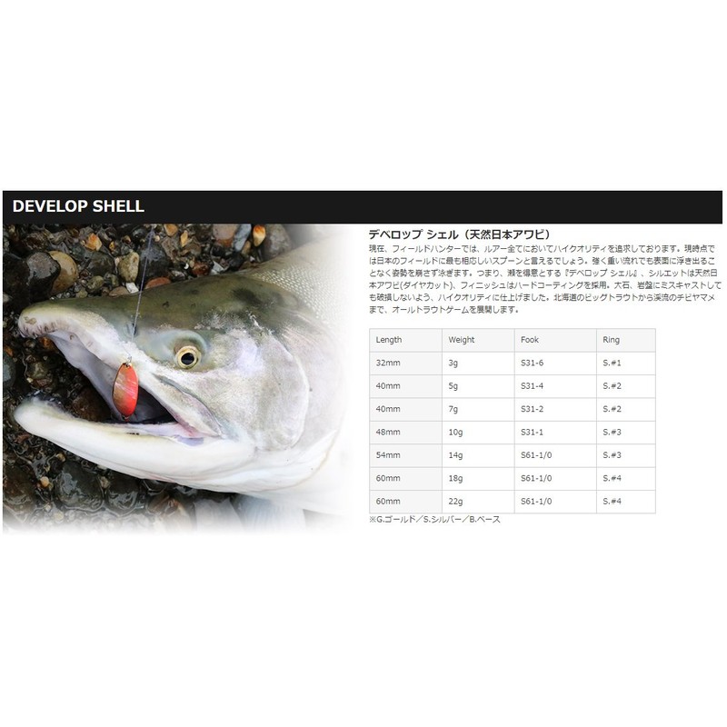 Field Hunter Spoon Developed Shell 1.6 inches (40 mm) 0.2