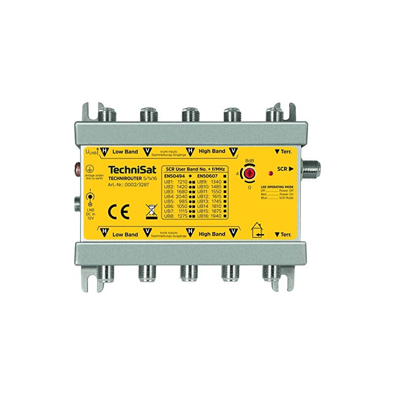 TechniSat TECHNIROUTER 5/1x16