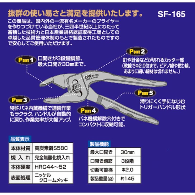IPS Igarashi Pliers TOJI SF-165 Plastic Trigger, Knurled, 6.5 inches