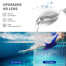 PULASSI Adult Swim Goggles, Swimming Goggles for Adult Men Women Youth, Anti Fog Anti UV No Leaking Full Protection