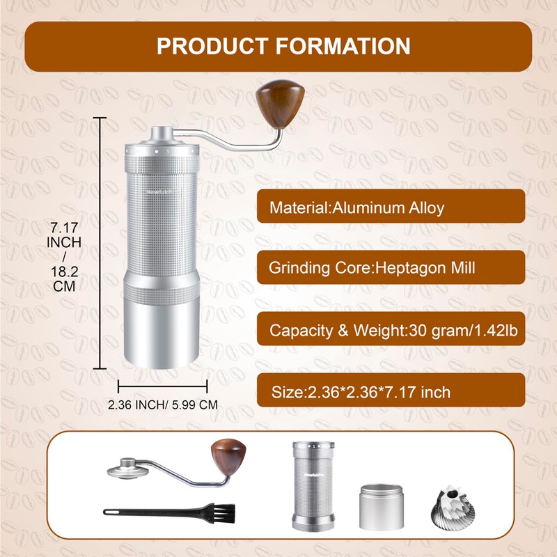 NewlukPro M7 Coffee Grinder Manual,Capacity 35g,Sharp Heptagonal Burr,External 48 Grinding