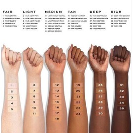 Jaclyn Cosmetics Faux Filler Perfecting Concealer Deep Rich Peach, 0.23 Fl Oz (Pack of 1), Beige