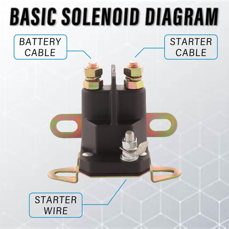 TXRXIZ 12V Starter Solenoid, Compatible with Husqvarna Bad Boy Zero