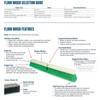 Weiler 44026 Heavy Duty Deck Scrub Brush with Natural Palmyra