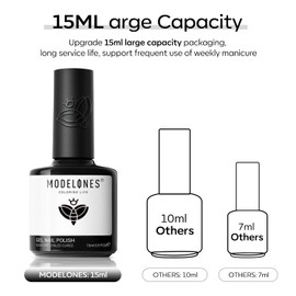 modelones Cat Eye Gel Nail Polish, 15 ML Black Color Holographic 9D Cat Eye Glitter Black Gel Polish Black Nail Polish with Magnet Soak Off Led Mani Nail Art Gel DIY Salon Gift