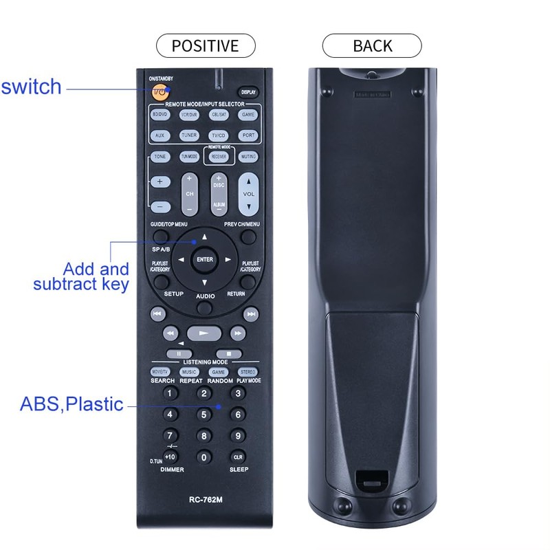 GOUYESHO RC-762M Replacement Remote Control for ONKYO AV Receiver Compatible