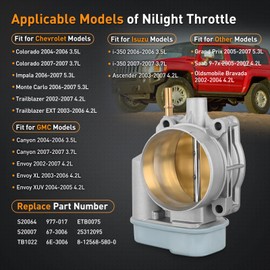 Nilight Electronic Throttle Body fits for Chevy Hummer Buick GMC Isuzu Vehicles - for Chevy Colorado Impala Monte Carlo Trailblazer, H3, Buick Rainier, GMC Canyon Envoy, Isuzu Ascender i-350