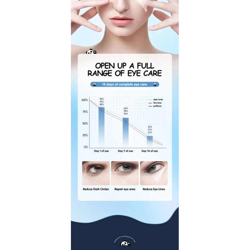 Máscara De Ojos Para Reafirmar Y Proteger La Zona De