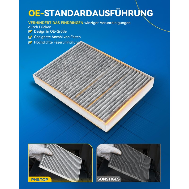 Fesuda CUK24003 Cabin Air Filter, Activated Carbon Pollen Filter for