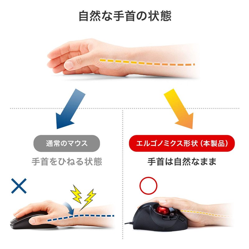 Sanwa Supply MA-TB177BK Wired Ergo Trackball