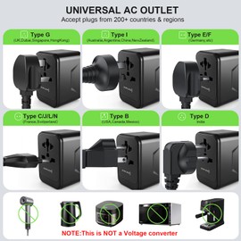 Realmade 35W PD International Travel Adapter 5-Port Type C G I A Black Gray