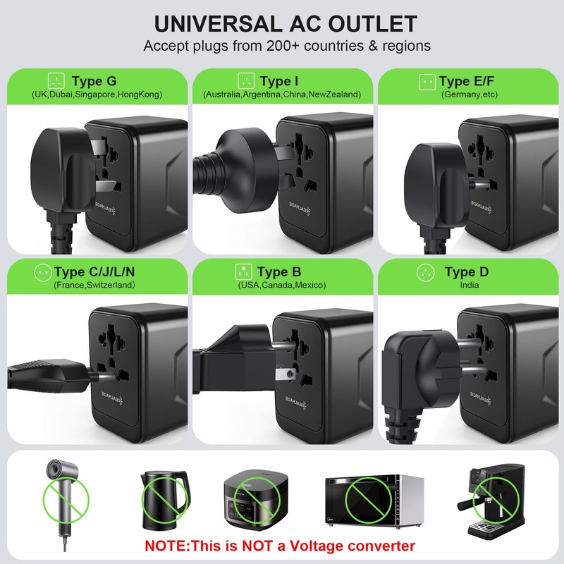 Realmade 35W PD International Travel Adapter 5-Port Type C G