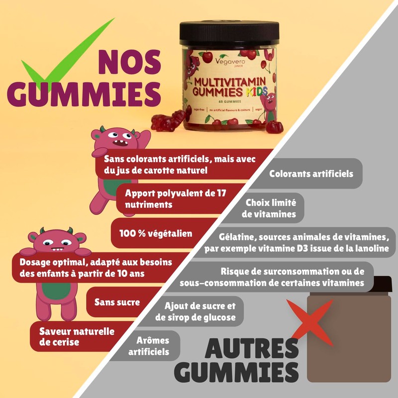 Vegavero Multivitamin Gummies for Children, Sugar-Free & Vegan, Multivitamin Gummies