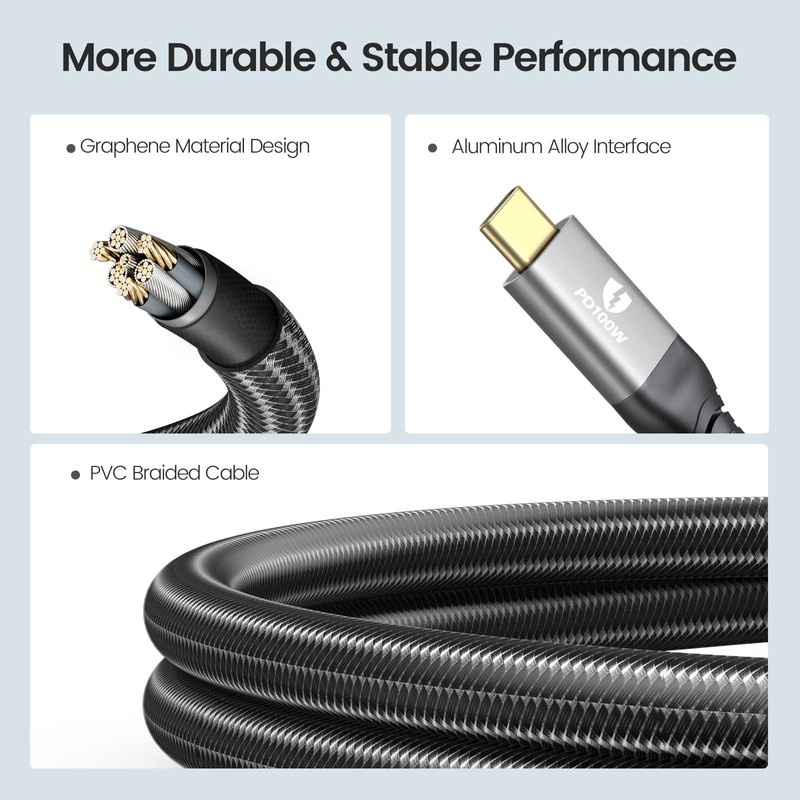 GiGimundo 20Gbps USB C Kabel (1M) für Thunderbolt 3, Unterstützt