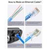 CableCreation Conectores Cat6 RJ45, paquete de 100 extremos Cat6 RJ45,