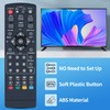 TCNOUMT Replacement Remote Control Suitable for PremiumX HD 531 and