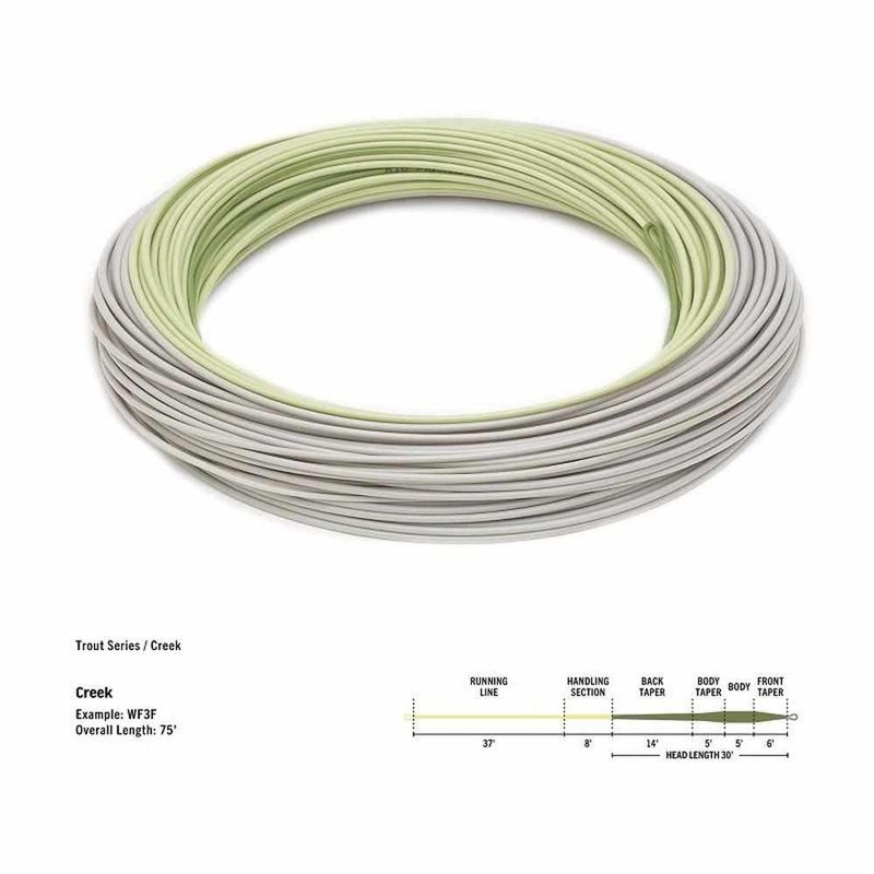 Premier Rio Creek WF2F