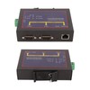 Serial Device Server Dual Port RS232 485 422 to Ethernet