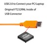 usangreen Micro USB Console Cable FT232RNL Serial Converter Programming Cable