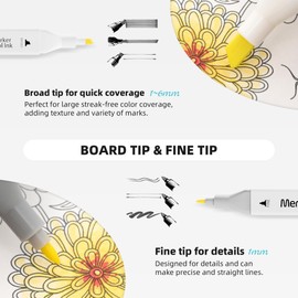 MemOffice 80 Colors Dual Tip Artist Alcohol Markers Set with Carrying Case - Perfect for Coloring, Drawing, Sketching, Card Making and Illustration - Perfect for Adults