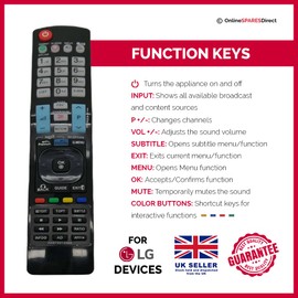 Replacement For LG TV Remote Control AKB72914047 For 32LK450U, 32LK450,32LK45 5C