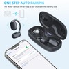 Seflorgo Open Ear Headphones Over Ear Buds, IP67 Waterproof True