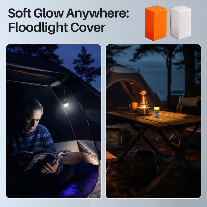 BORUIT V20 Small Flashlight EDC Flashlight with Clip,365nm UV,180°Head Swivels,Super