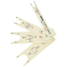 Jefcom Densan DI-CV111 Cable Gauge