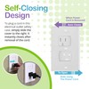Self-Closing Electrical Wall Outlet Covers for Baby Proofing, Premium Plastic,