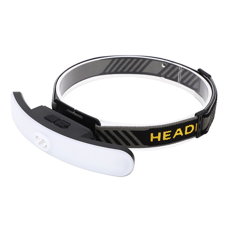 COB Headlamp 6 Light Modes USB Charging 2 Switch Modes