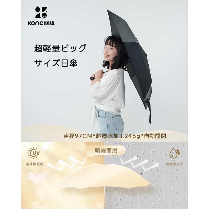 konciwa Parasol, 100% UV Protection, Full Light Blocking, Heat Blocking,