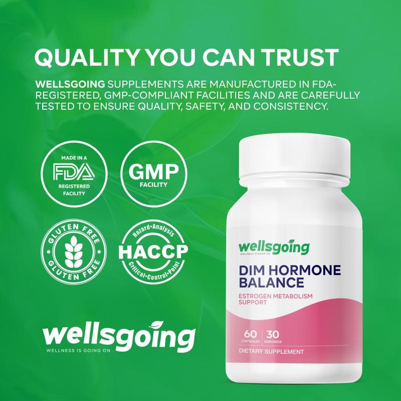 Wellsgoing DIM 200 mg – Daily Balance & Wellness Support