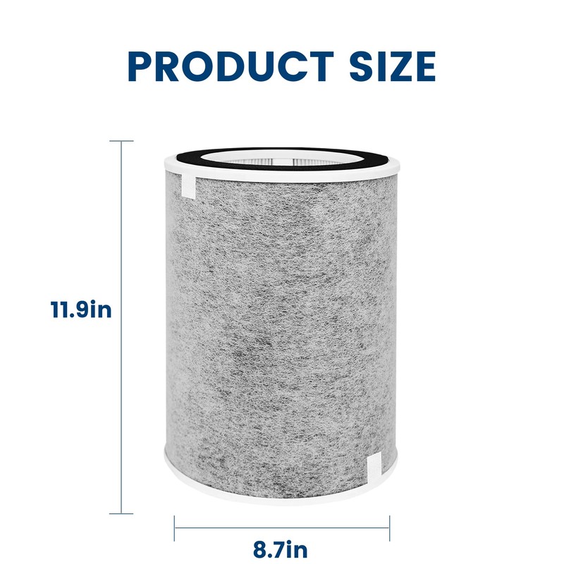 2 Pack HP302 HP201 Replacement Filter Compatible with Shark HP200