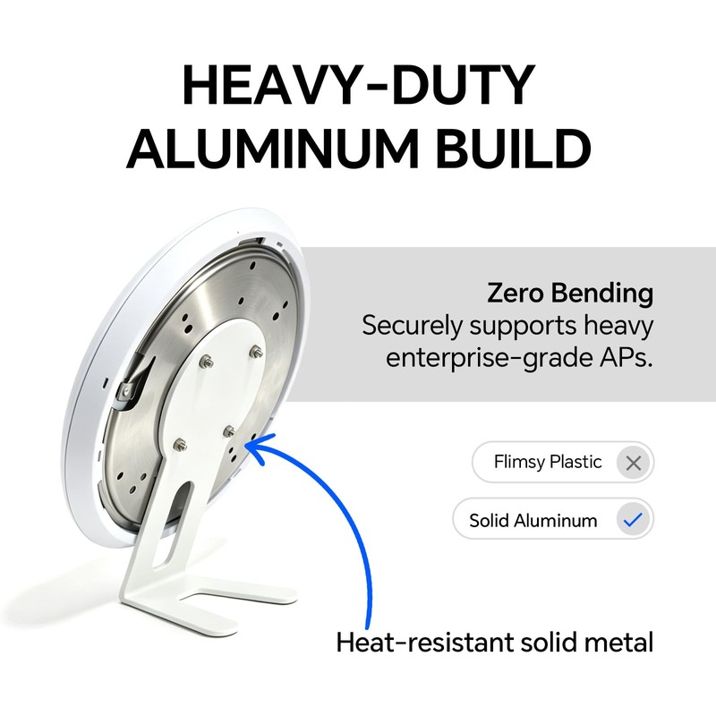 DPVPER Aluminum Desk Stand for Ubiquiti UniFi U7-Pro, U6-Pro, U6-LR,