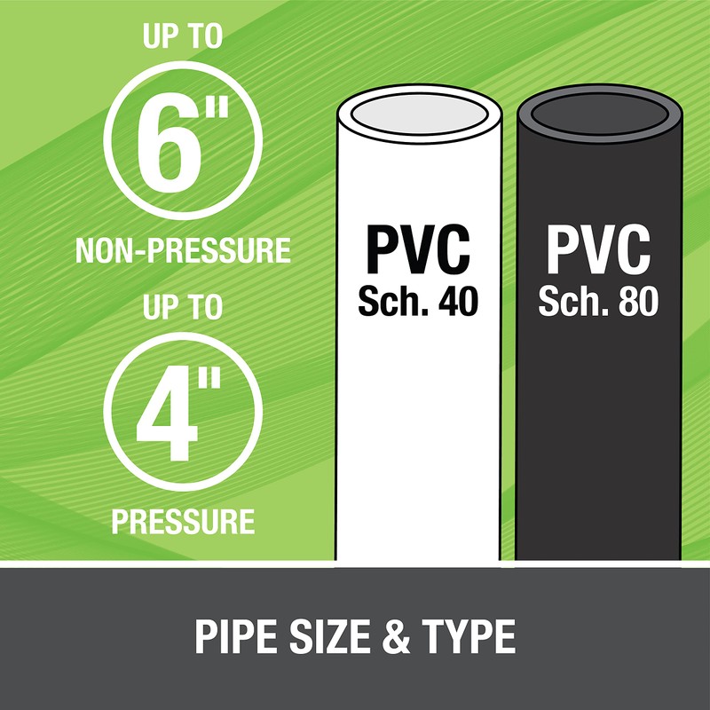Oatey 32192 Fusion One-Step Self-Priming Medium-Bodied PVC Cement, 10 oz,
