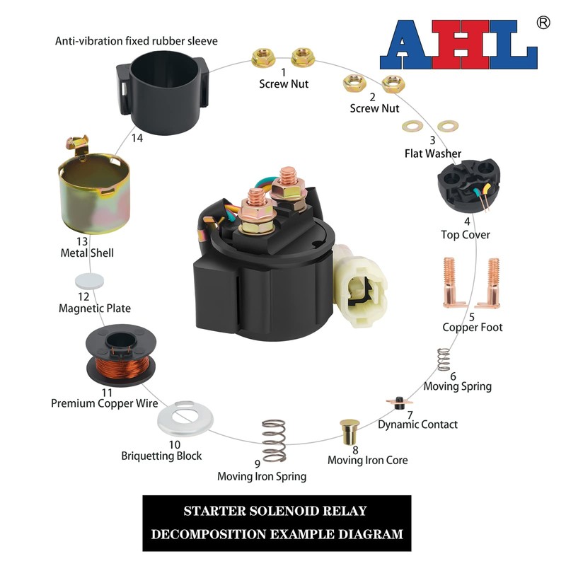AHL Motorcycle Starter Relay Solenoid 35850-HM8-B00 Compatible with Honda TRX250TE