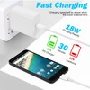 USB-C Charging Rapidly Fast USB C Fast Wall Charger for