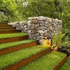 RugStylesOnline Custom Size Realistic Artificial Grass Stair Treads Outdoor Indoor