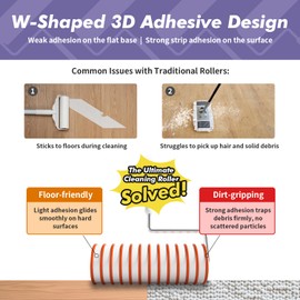 Reusable Lint Rollers for Pet Hair,Clothes - Ideal for Floors & Carpets, & Debris Removal 50-Sheets 2-Pack Lint Roller with Storage Tray