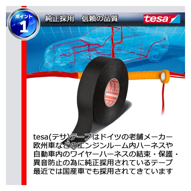 tesa 51036 Tesa Tape Width Approx. 0.7 inches (19 mm)